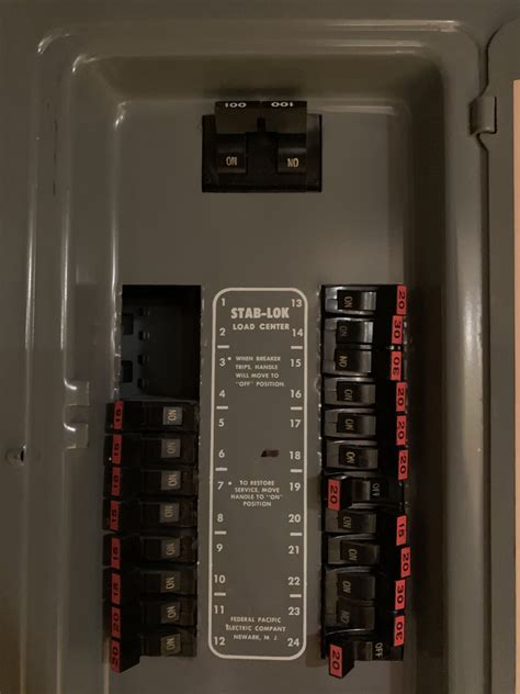 fpe breaker panels